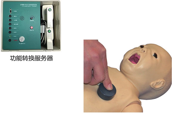 ܔֻCϼȼӖϵy(tng)(ACLS߼֧ӋC)